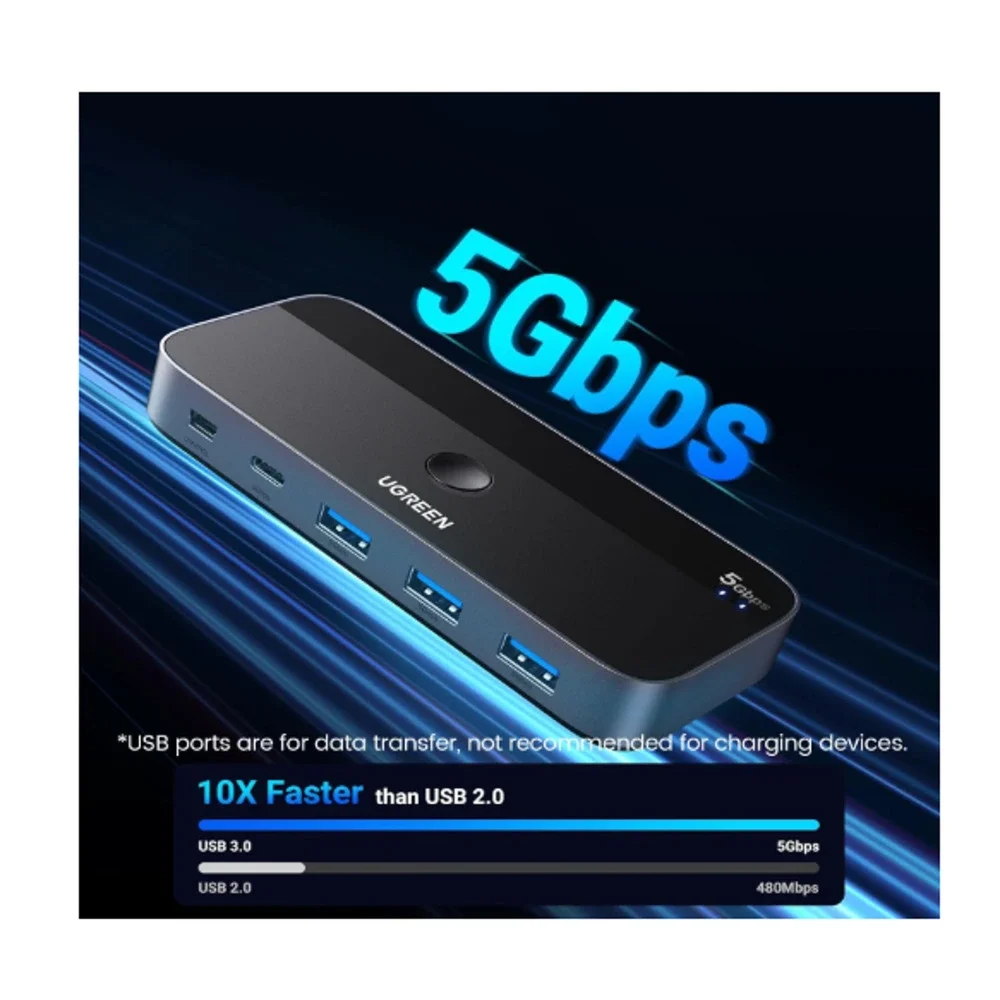 Ugreen usb switch